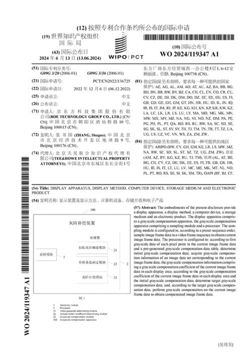 京东方a公布国际专利申请 显示装置及显示方法 计算机设备 存储介质和电子产品
